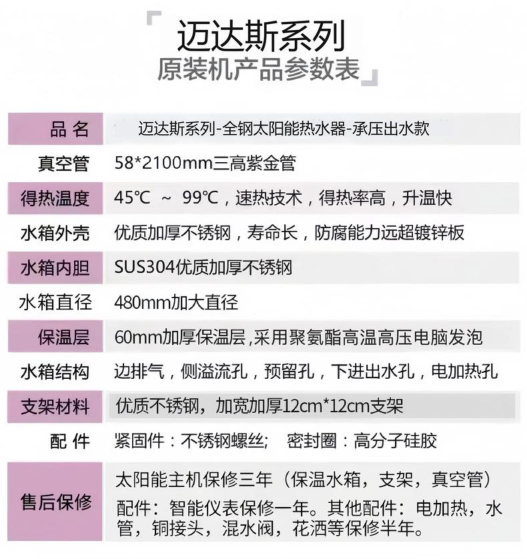 产品参数表