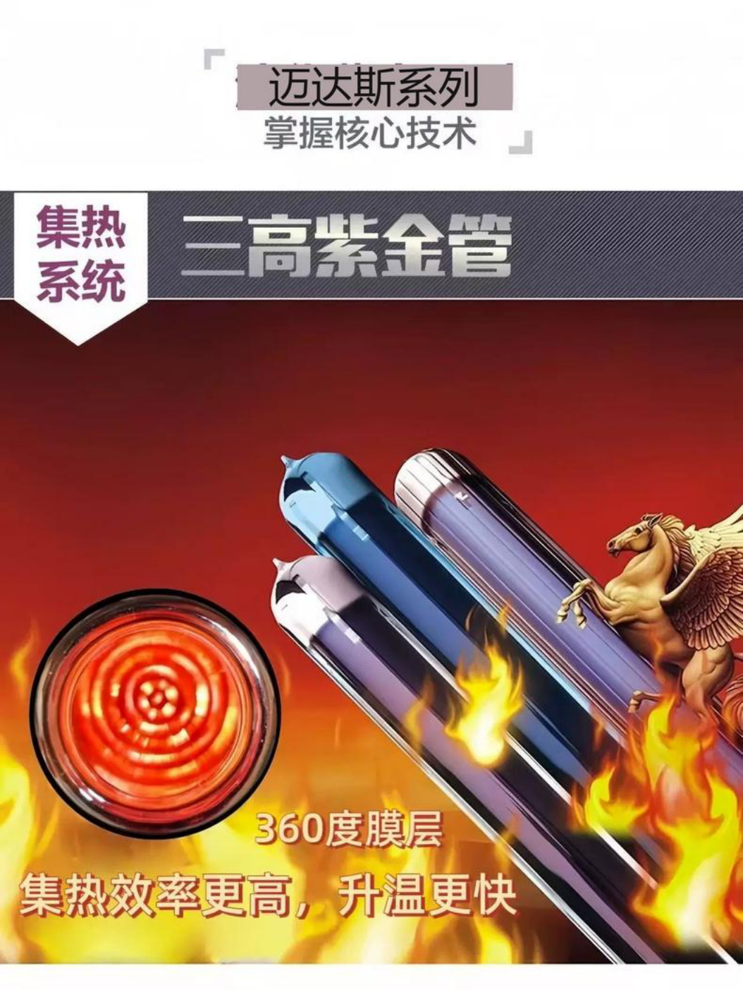 集热系统-三高紫金管