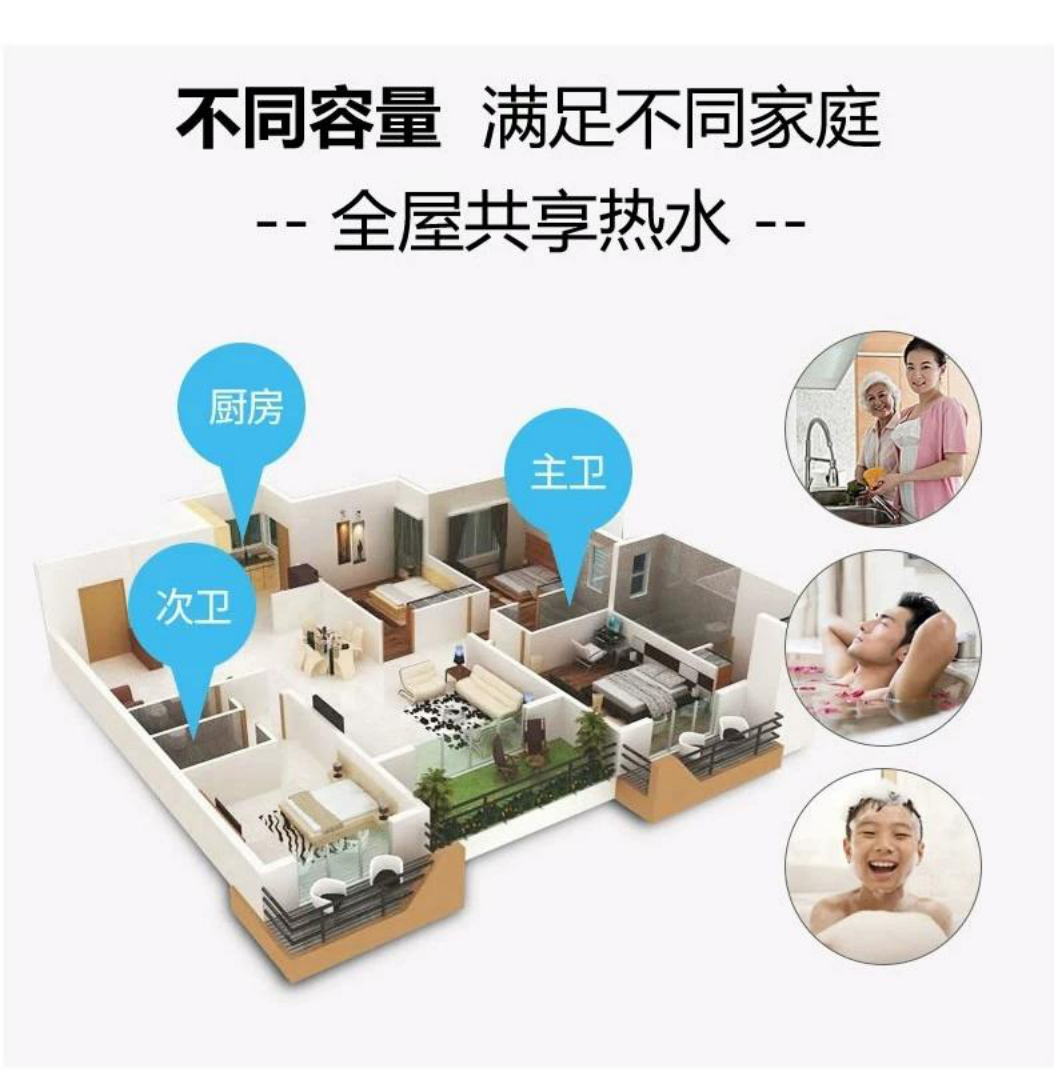 全屋共享热水